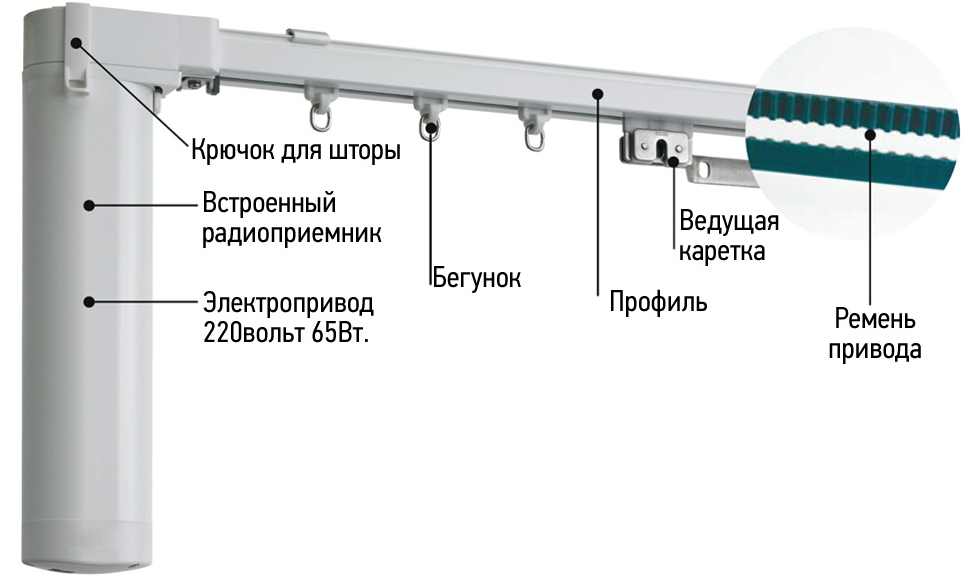 img_electrocarnizy_04.jpg img_electrocarnizy_04.jpg
